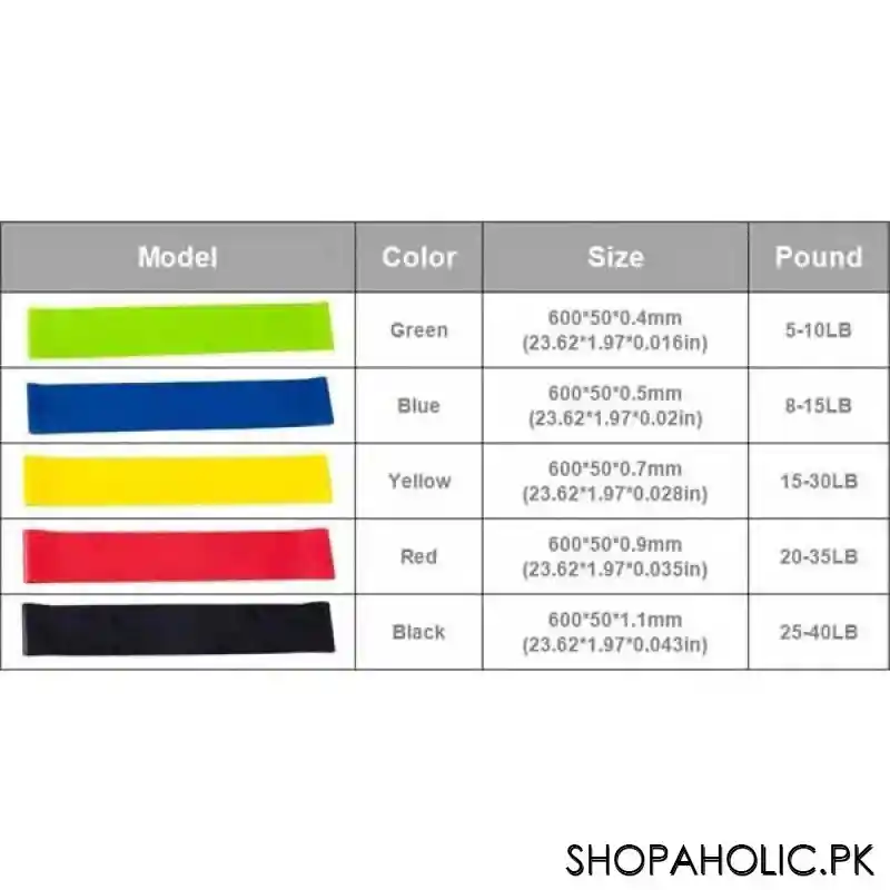 (set of 5) exercise strength training resistance belt image3