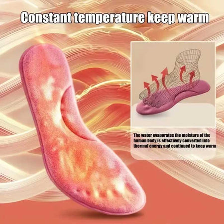 Soft Comfortable Memory Foam Insole for Women