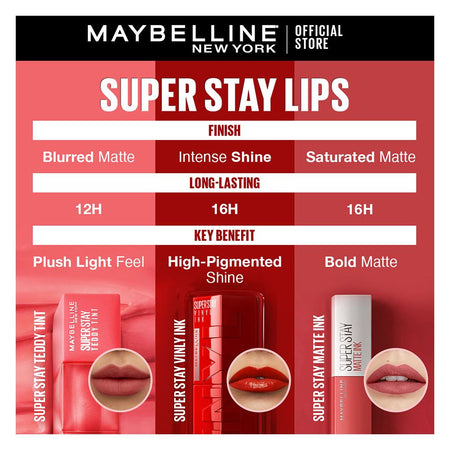 Maybelline New York Superstay Teddy Tint, Lip and Cheek Color, 5ml, 65 Pink Bestie - Image 8