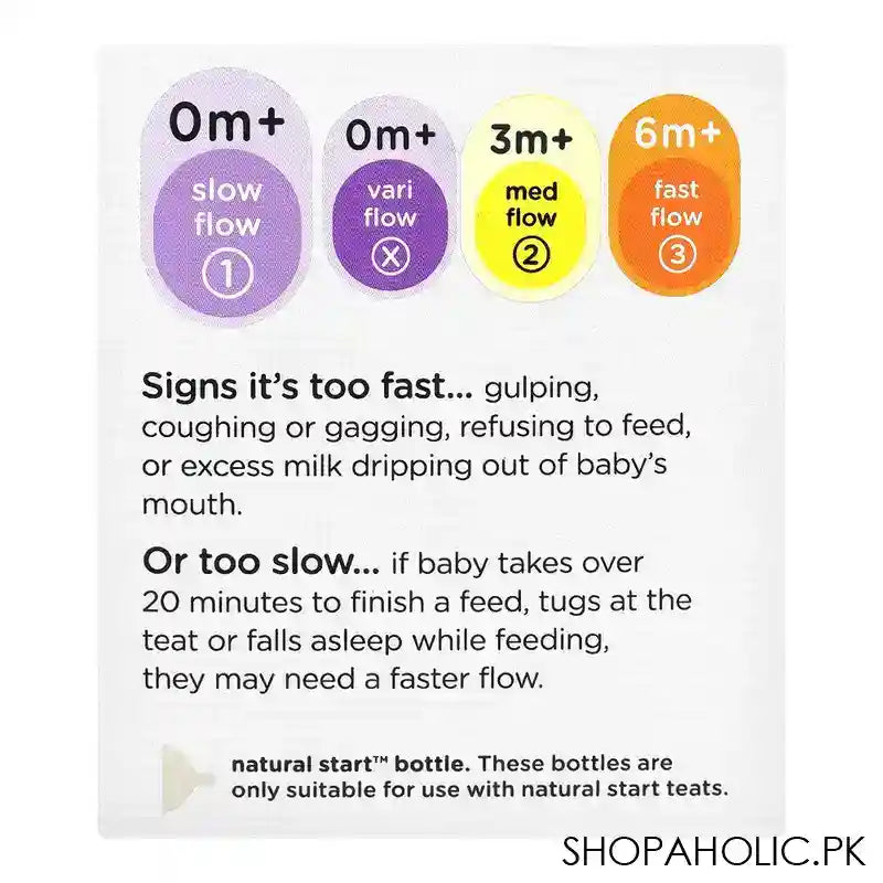 Tommee Tippee Natural Start PP Feeding Bottle, BPA-Free, For 0 Months+, 150ml, 2-Pack, 423903 - Image 2