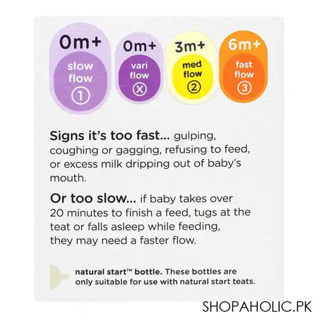 Tommee Tippee Natural Start PP Feeding Bottle, BPA-Free, For 0 Months+, 150ml, 423914 - Image 4