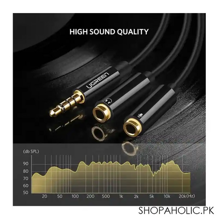 ugreen 3.5mm male to 2 female audio cable, abs case, black, 30620 image2