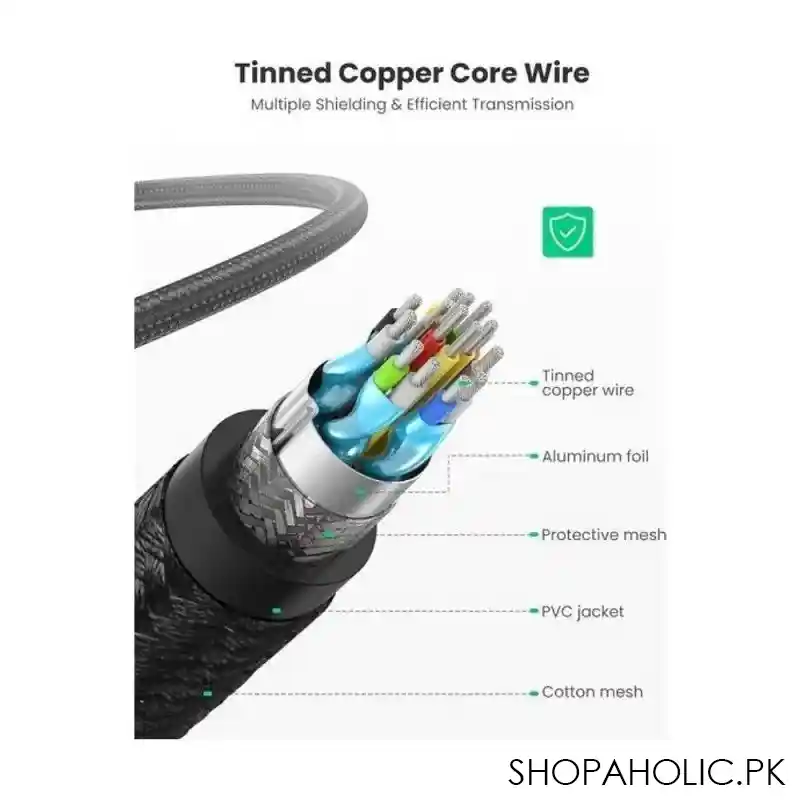 ugreen hdmi male to male cable, 15m, 40416 image3