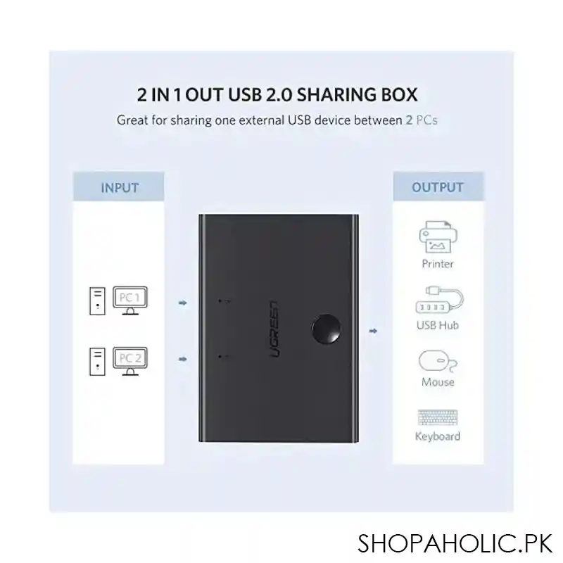 ugreen usb 2.0 sharing switch 2 to 1, 30345 image4