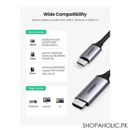 ugreen usb type c to hdmi cable, 1.5m, space white, 30841 image2