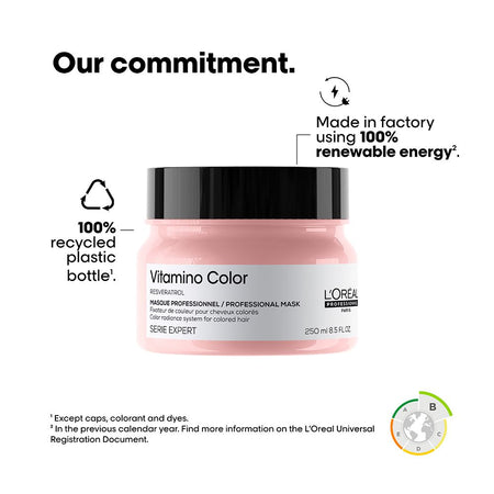 L'Oreal Professionnel Serie Expert Vitamino Color Mask 250 ML - For Color Treated Hair With Resveratrol - Image 8