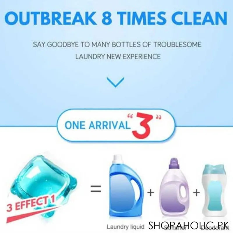 Buy (Set of 10) Laundry Gel Bead Washing Capsules in Pakistan