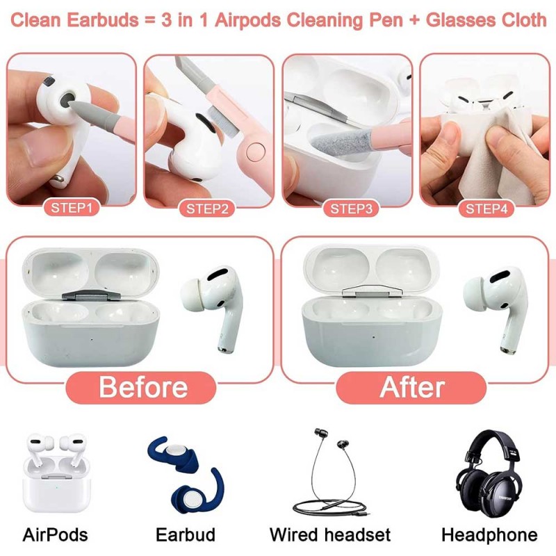 7-in-1 Computer, Earbud, Mobile Cleaning Kit