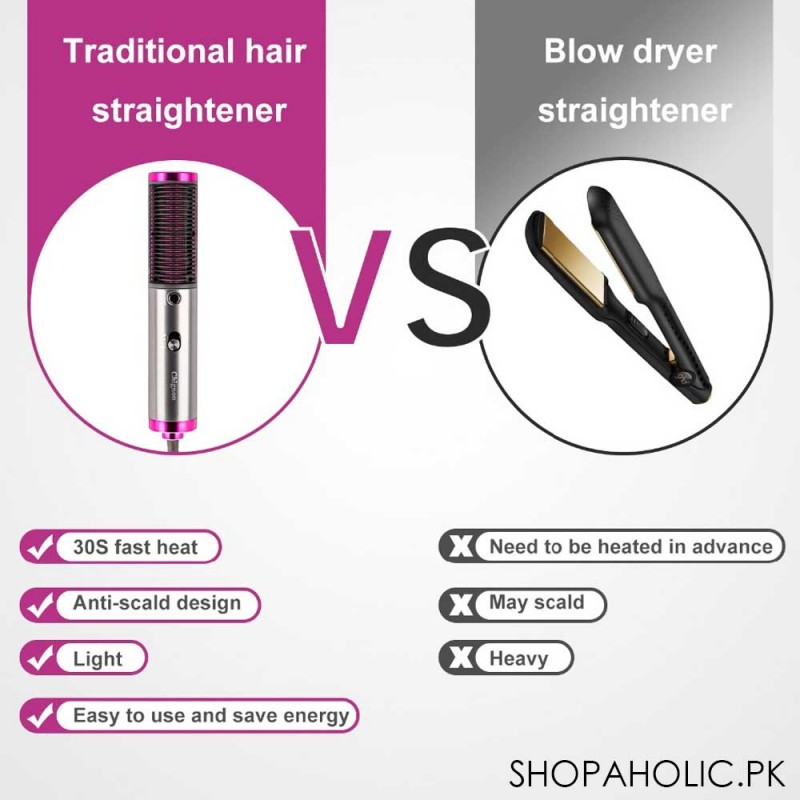 3-in-1 Professional Hot Air Hair Dryer Brush Straightener