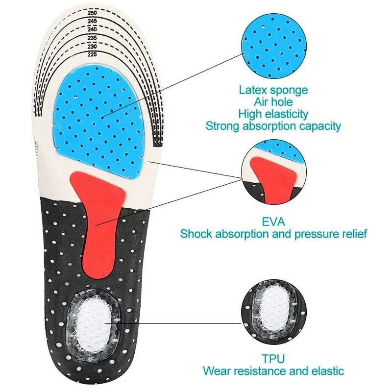 Buy Inner Sole for Running Shoe in Pakistan Shopaholic.pk