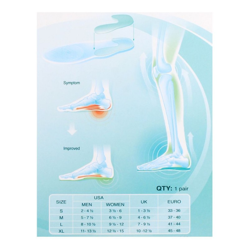 Oppo Medical Step Easy Full Length Insoles, Silicone, XL, 5410